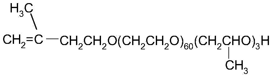 Polycarboxylic slump retaining agent and its preparation method