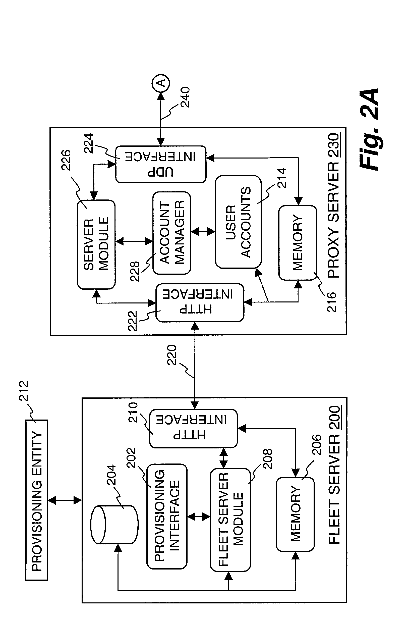 Method and architecture for managing a fleet of mobile stations over wireless data networks