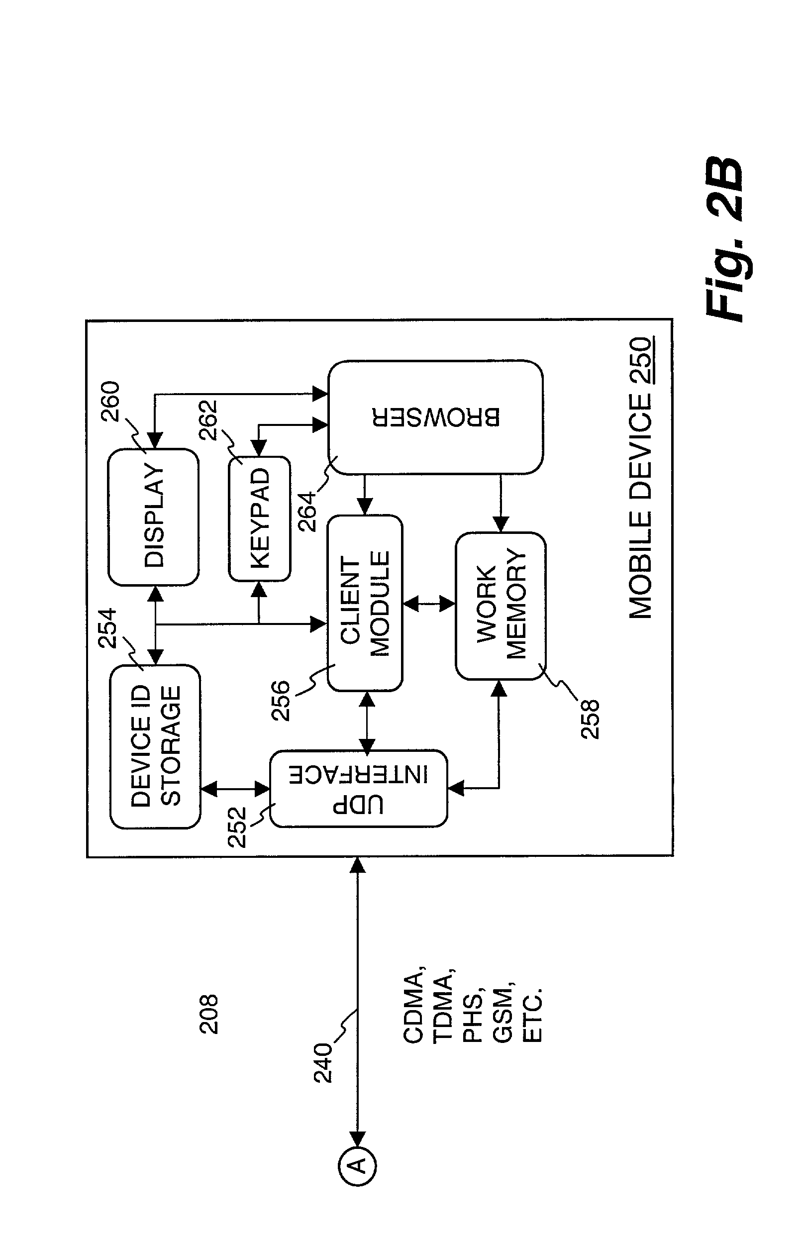 Method and architecture for managing a fleet of mobile stations over wireless data networks