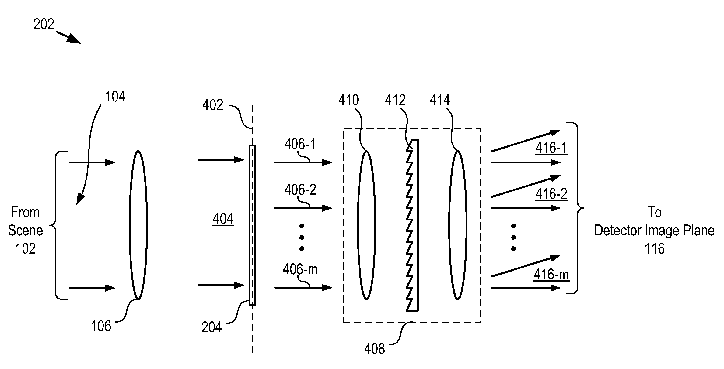 Coded aperture snapshot spectral imager and method therefor