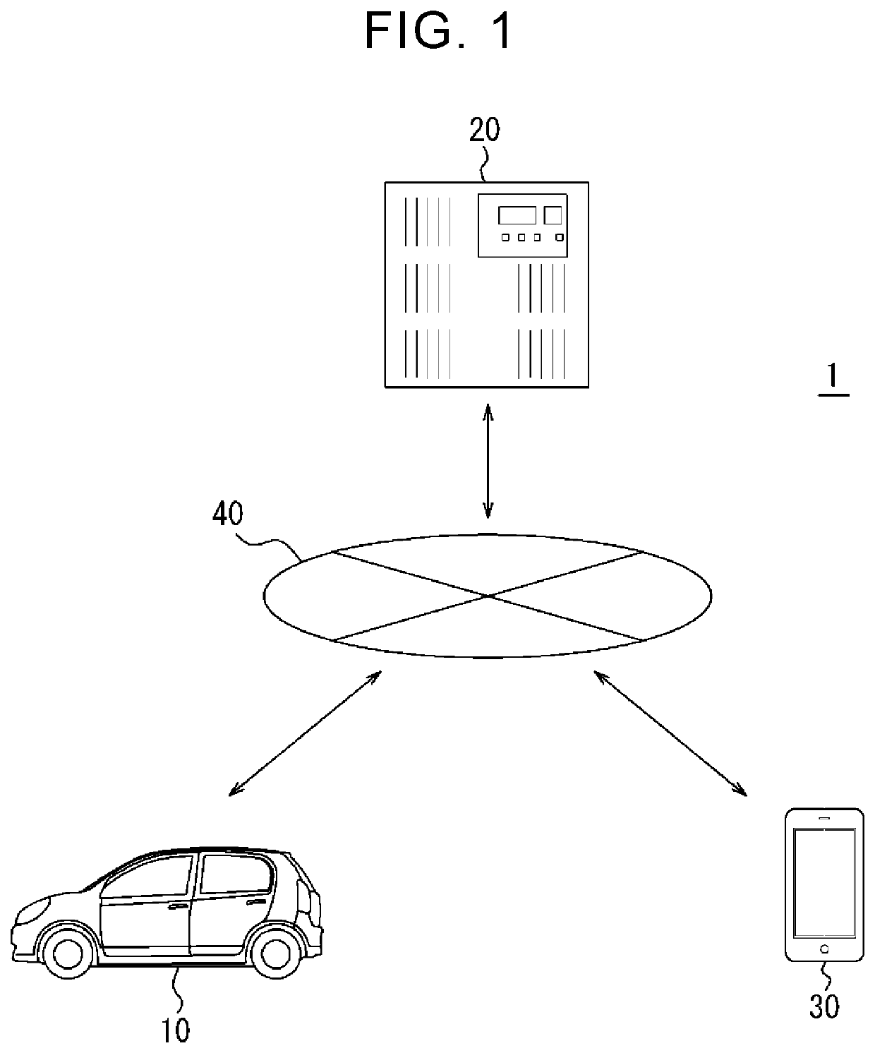 Information processing system, server, non-transitory computer-readable storage medium, and method for processing information