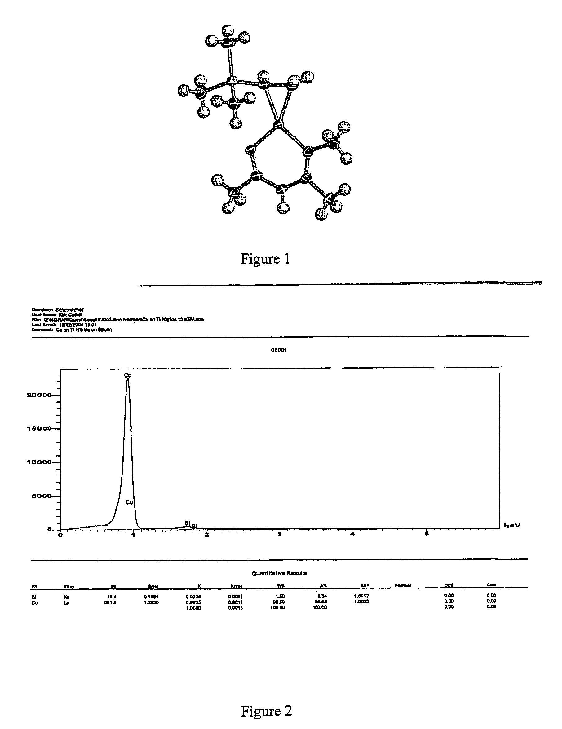 Volatile metal beta-ketoiminate complexes