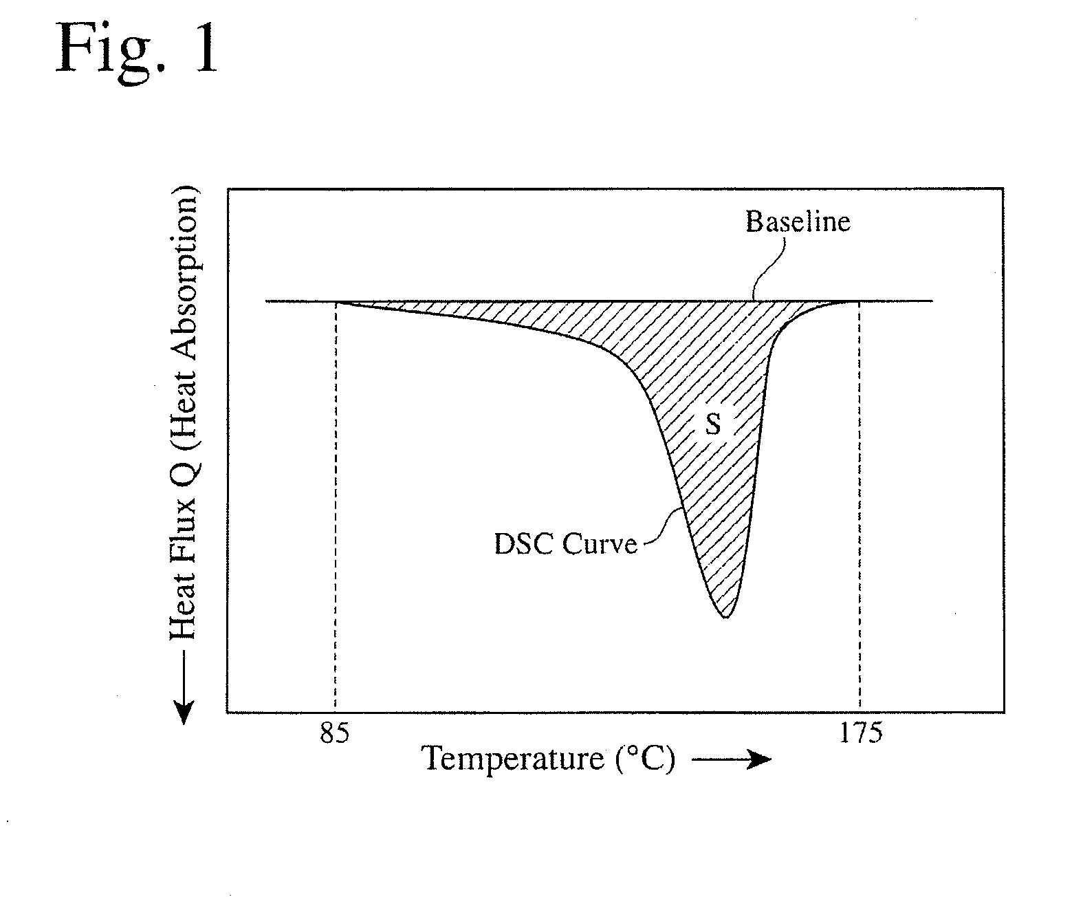 Multi-layer microporous polyolefin membrane and battery separator