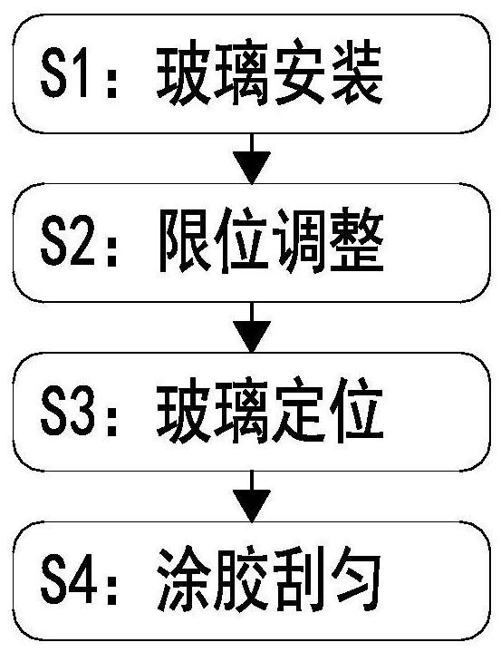 Fireproof door production and assembling method