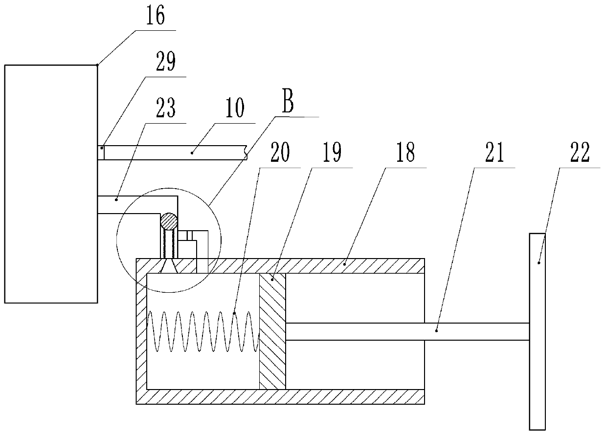 A Compatibility Method for Pretreatment of Hazardous Waste