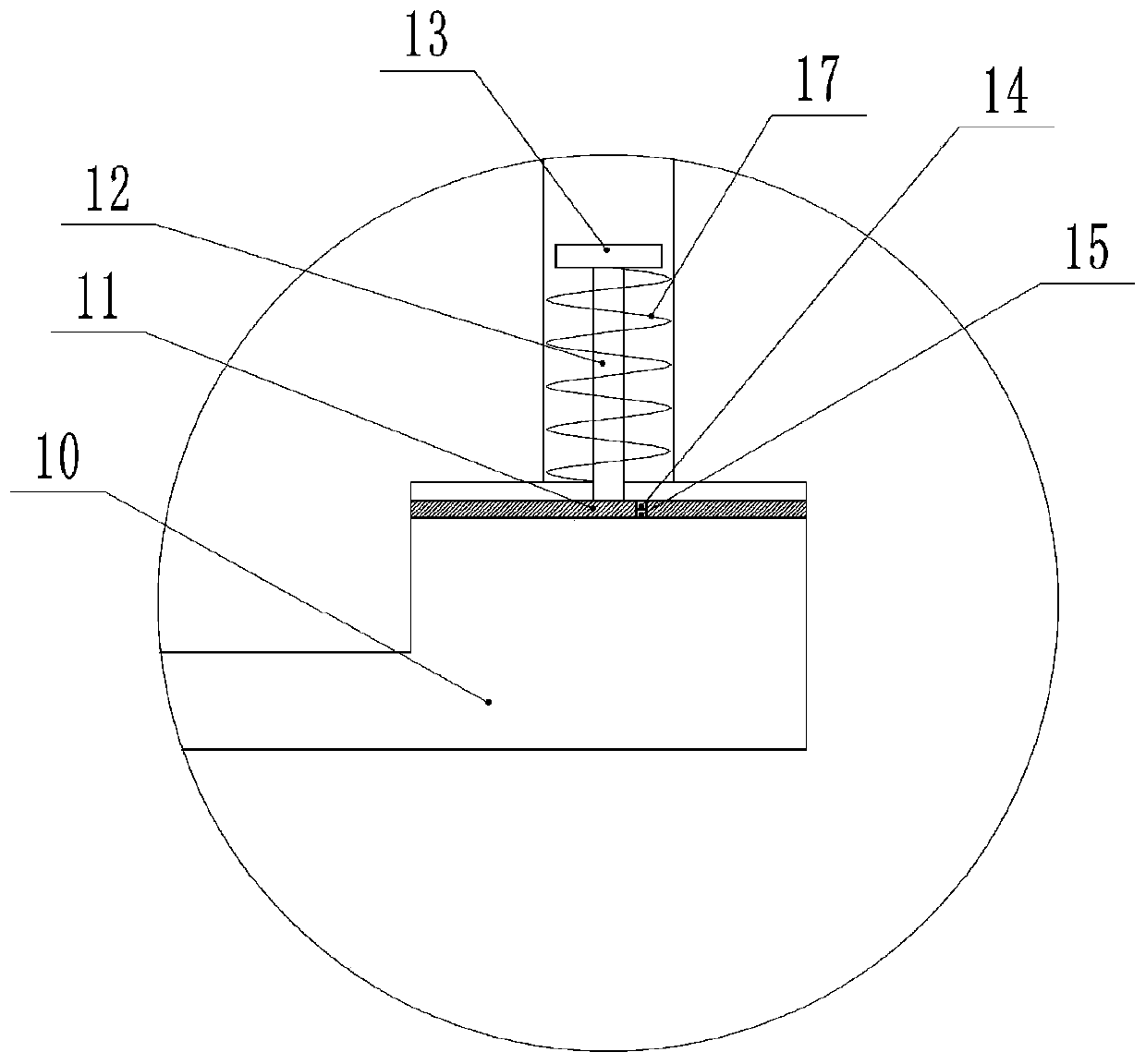 A Compatibility Method for Pretreatment of Hazardous Waste