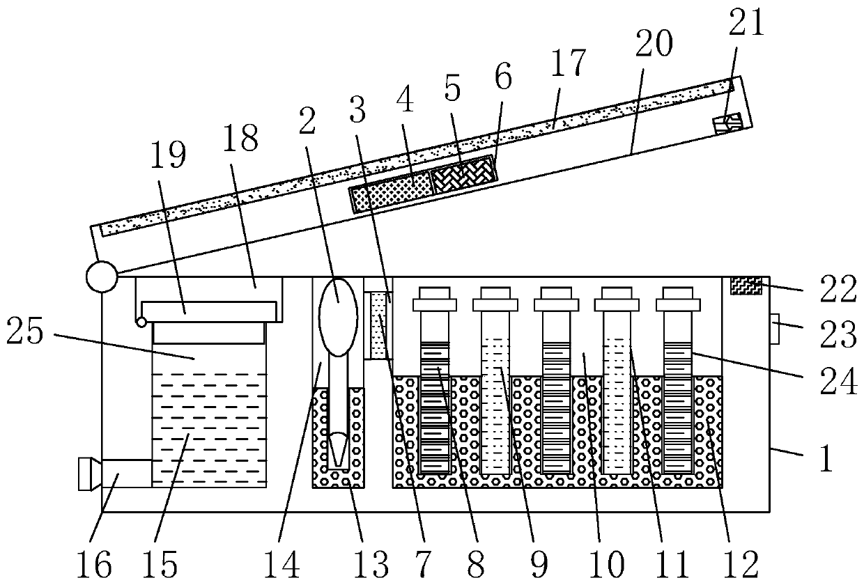 Apolipoprotein E test kit