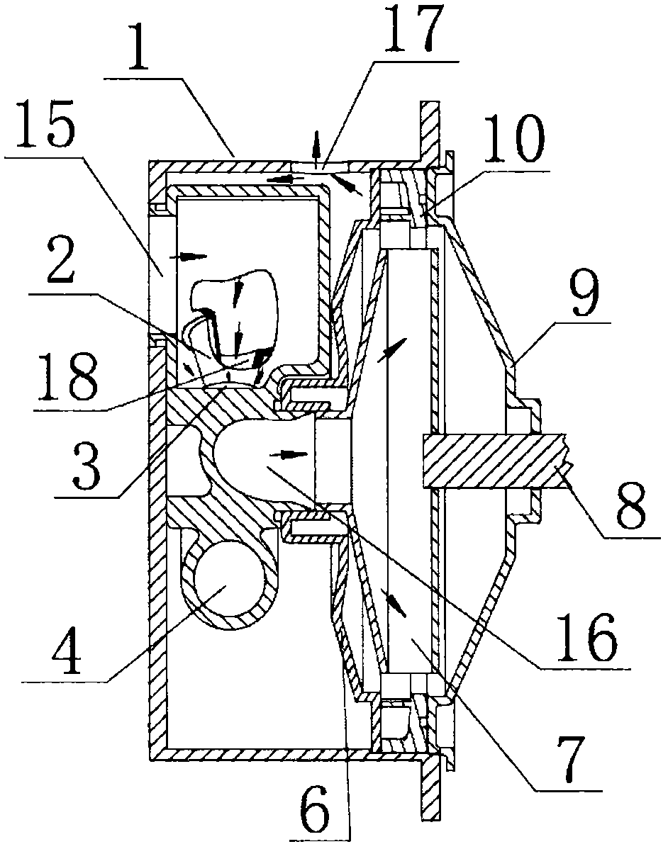 Efficient energy saving pump