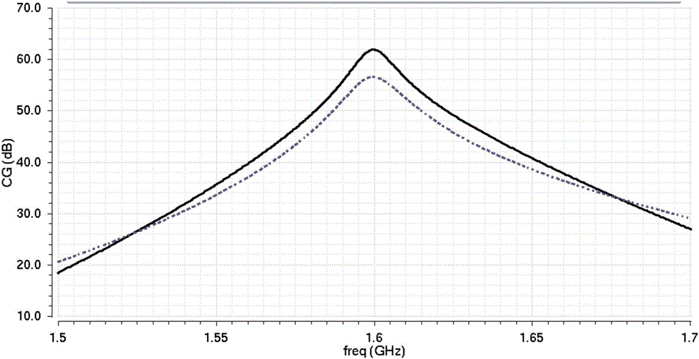 Current multiplying self-biasing current multiplexing passive frequency mixer