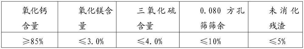 A kind of mortar using thermal power plant solid waste light aggregate as raw material, a method for preparing mortar and a prefabricated component prepared