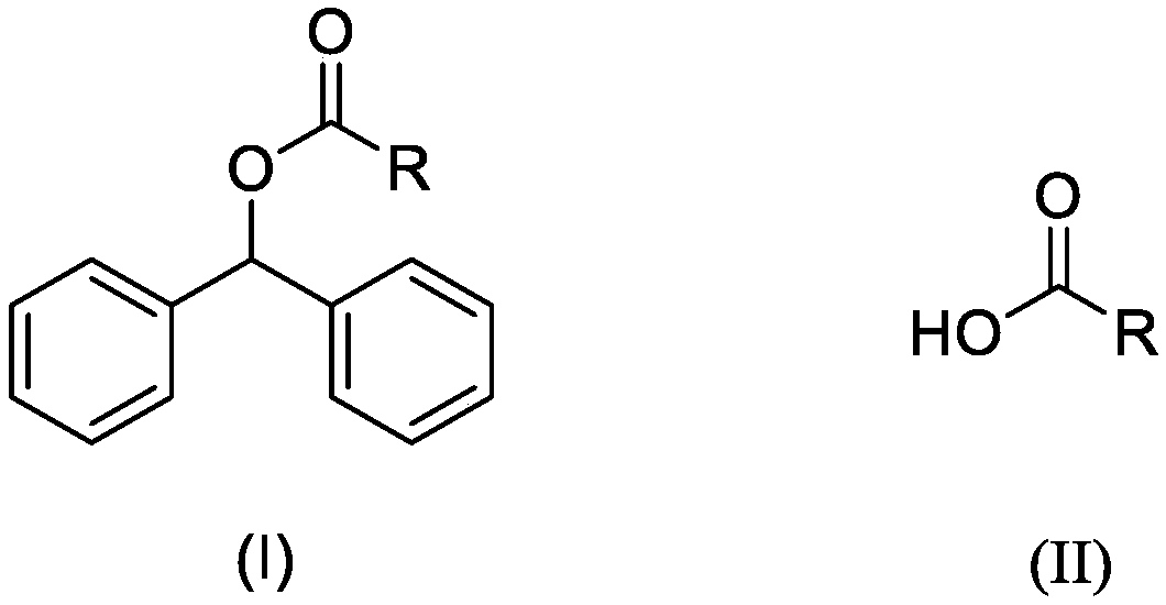 Photocatalytic oxidation synthesis method of diphenylmethanol ester