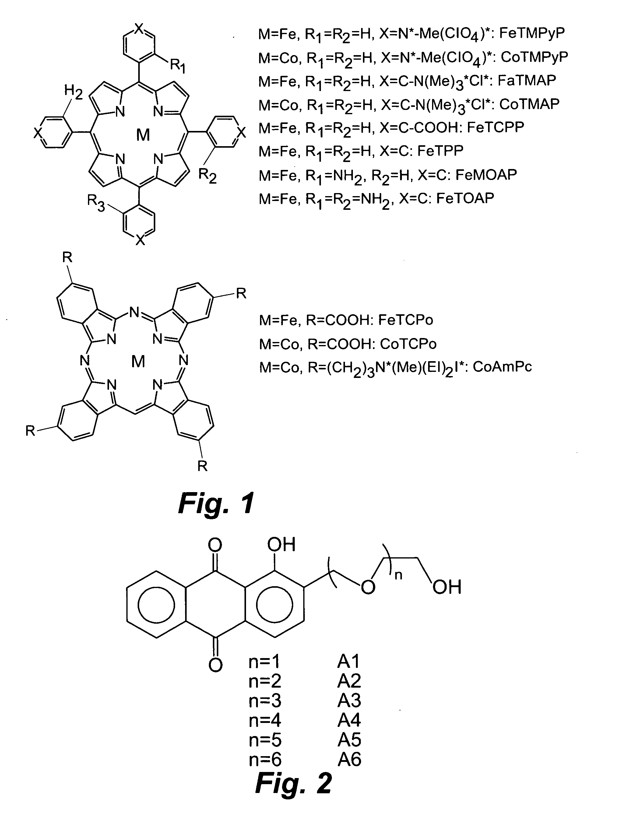 Signal activated decontaminating coating