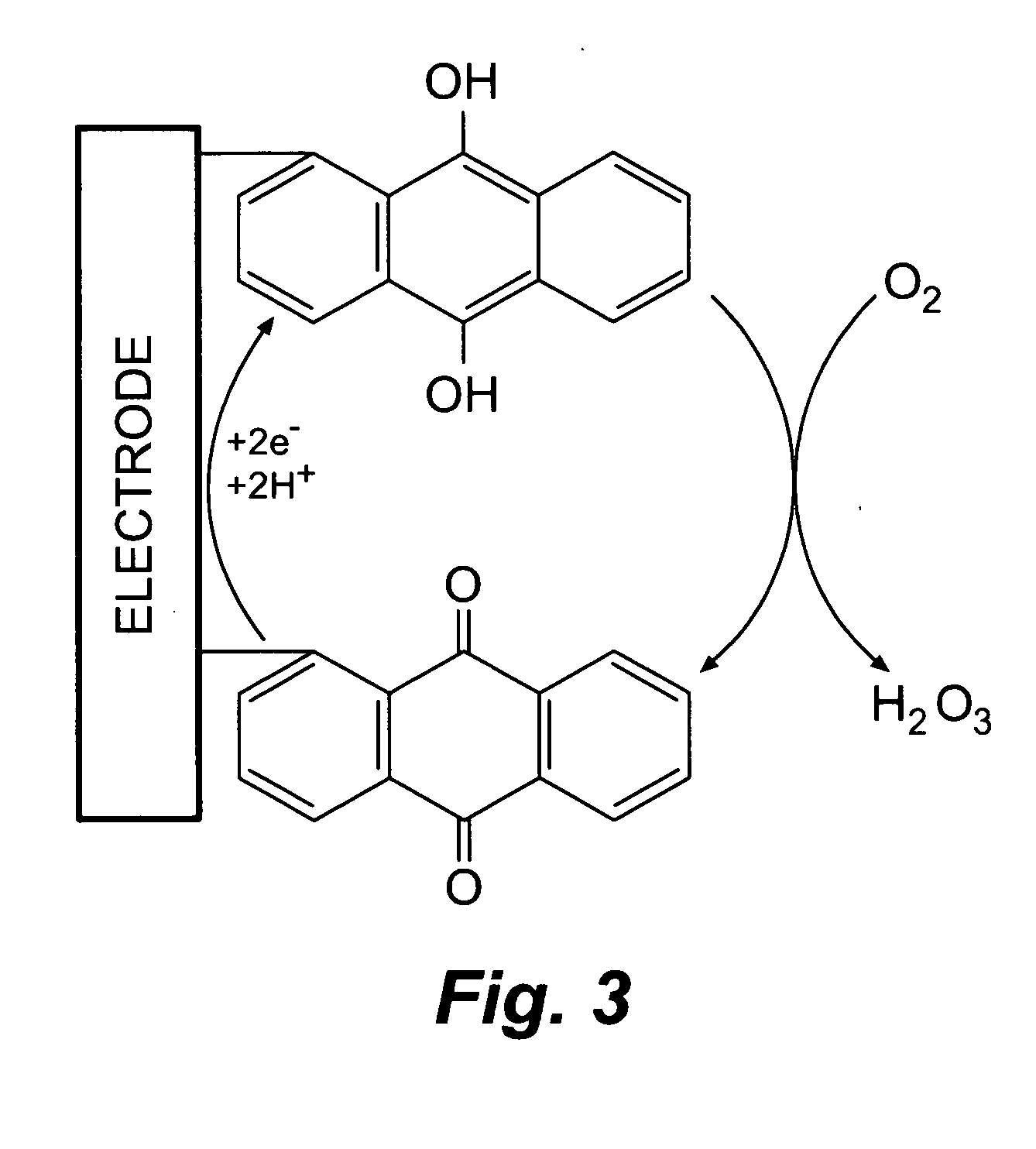 Signal activated decontaminating coating