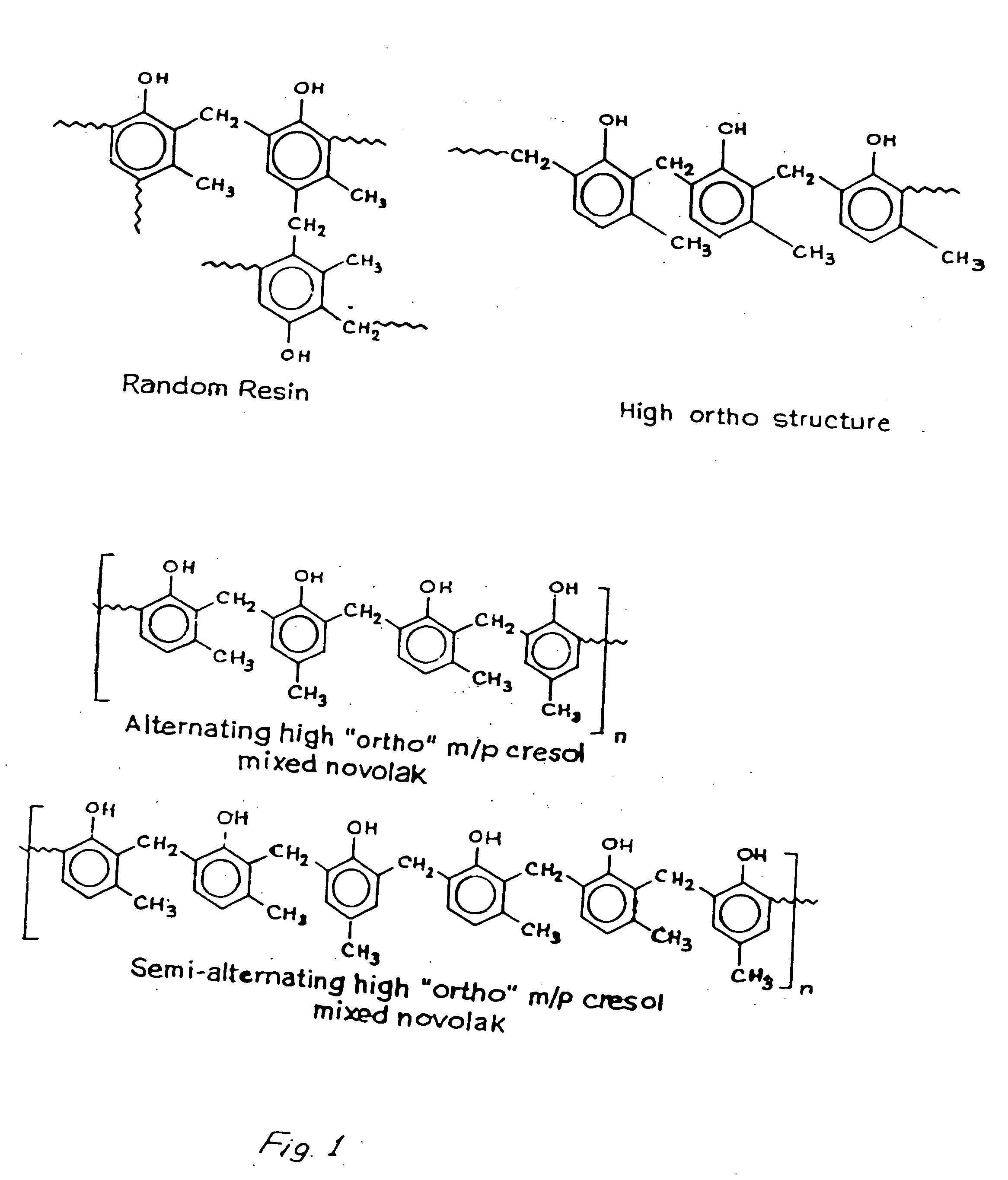 "High ortho" novolak copolymers and composition thereof