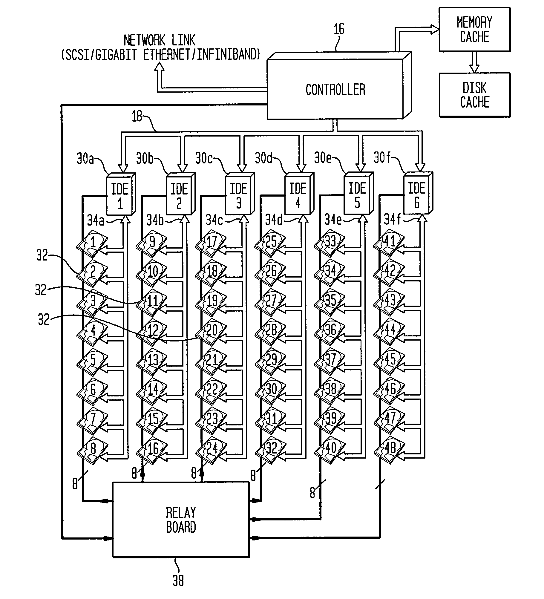 Lower power disk array as a replacement for robotic tape storage