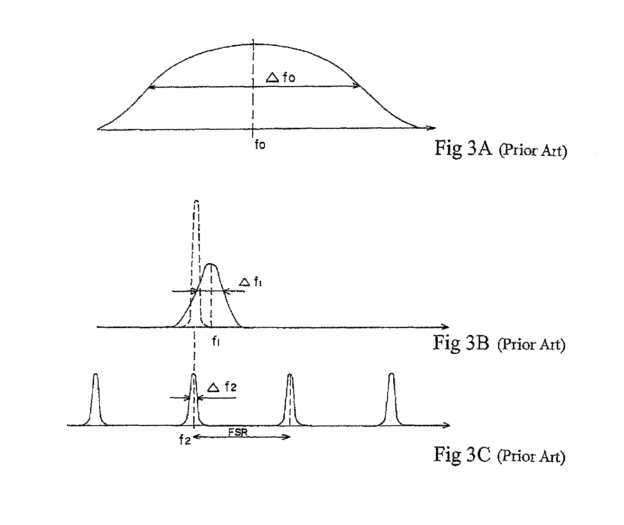 Laser device coupled to a cavity by optical feedback for detecting gas traces