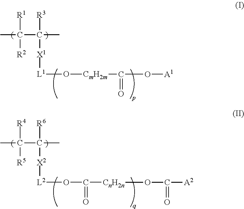 Pigment-dispersed composition, colored photosensitive composition, photocurable composition, color filter, liquid crystal display device, and solid-state image pickup device