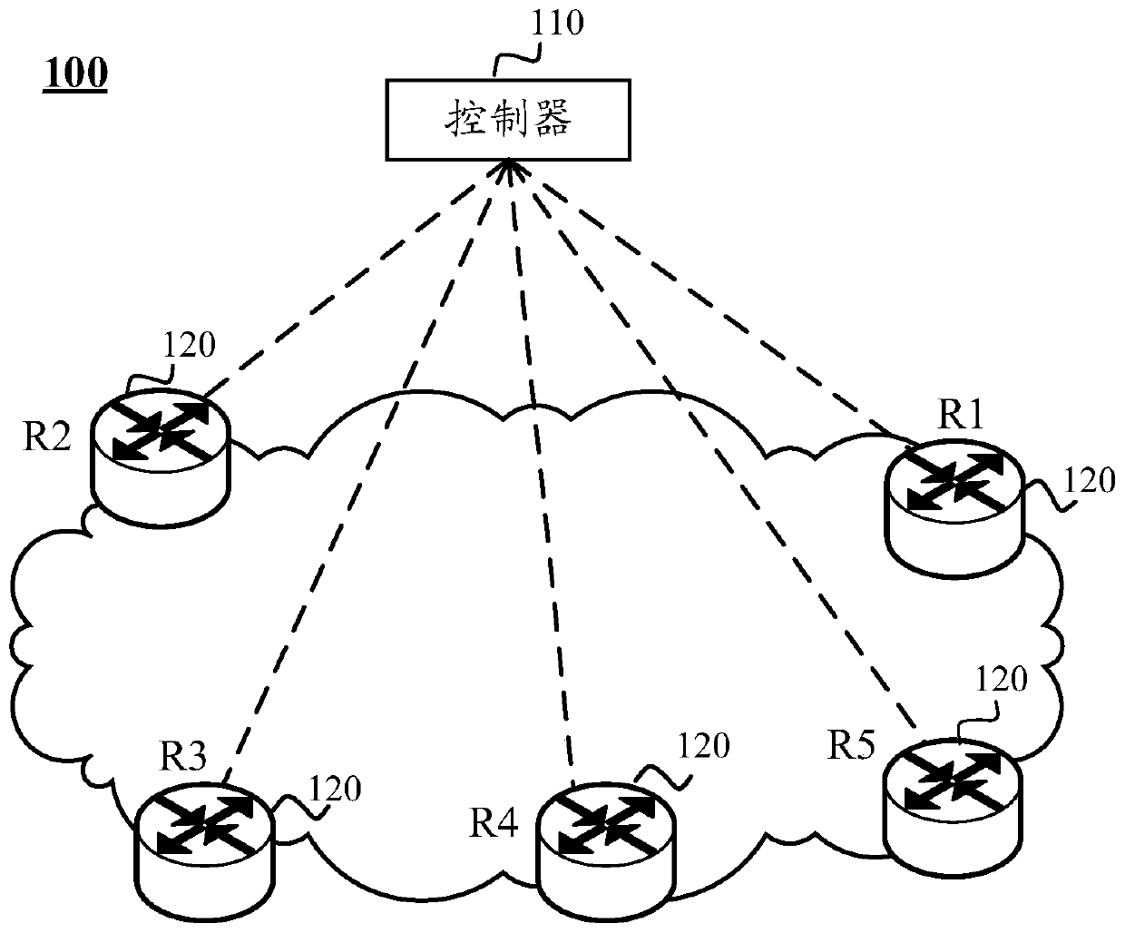 A method, device and system for managing information