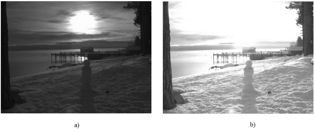 Multi-exposure image fusion method based on wavelet transform