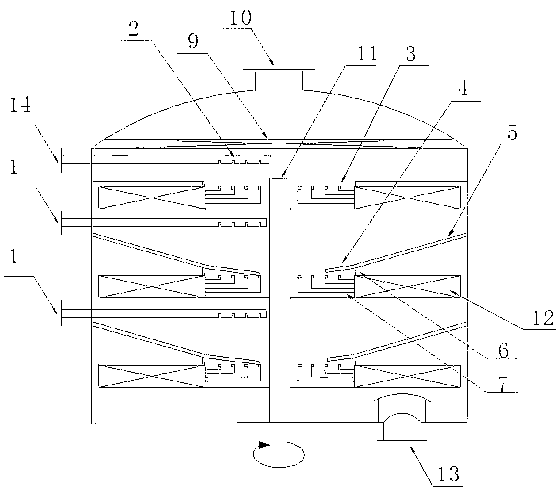 Liquid distribution and redistribution device for multistage rotating rectification bed