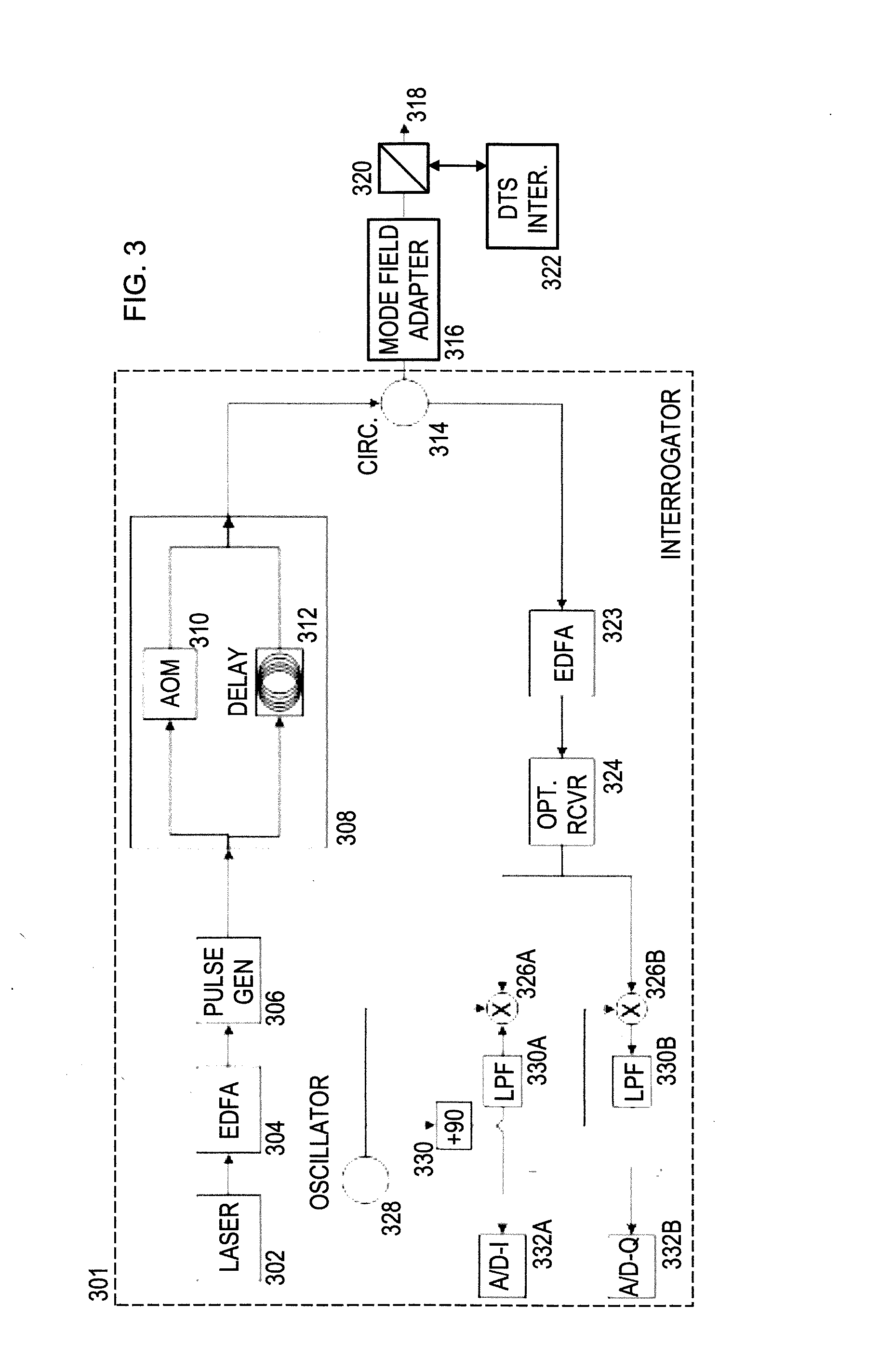 Distributed Acoustic Sensing Systems and Methods Employing Under-Filled Multi-Mode Optical Fiber