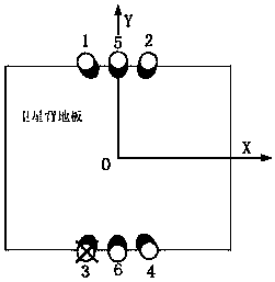 A thruster layout method for all-electric propulsion satellites