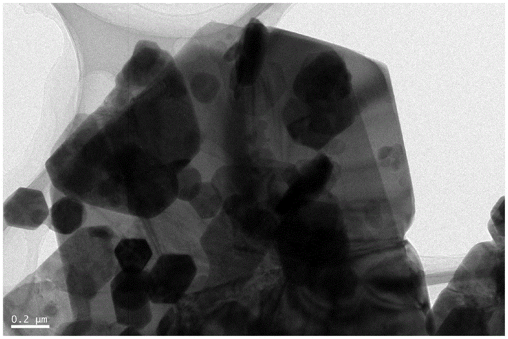 Molybdenum disulfide nano-sheet preparation method based on sodium chloride template