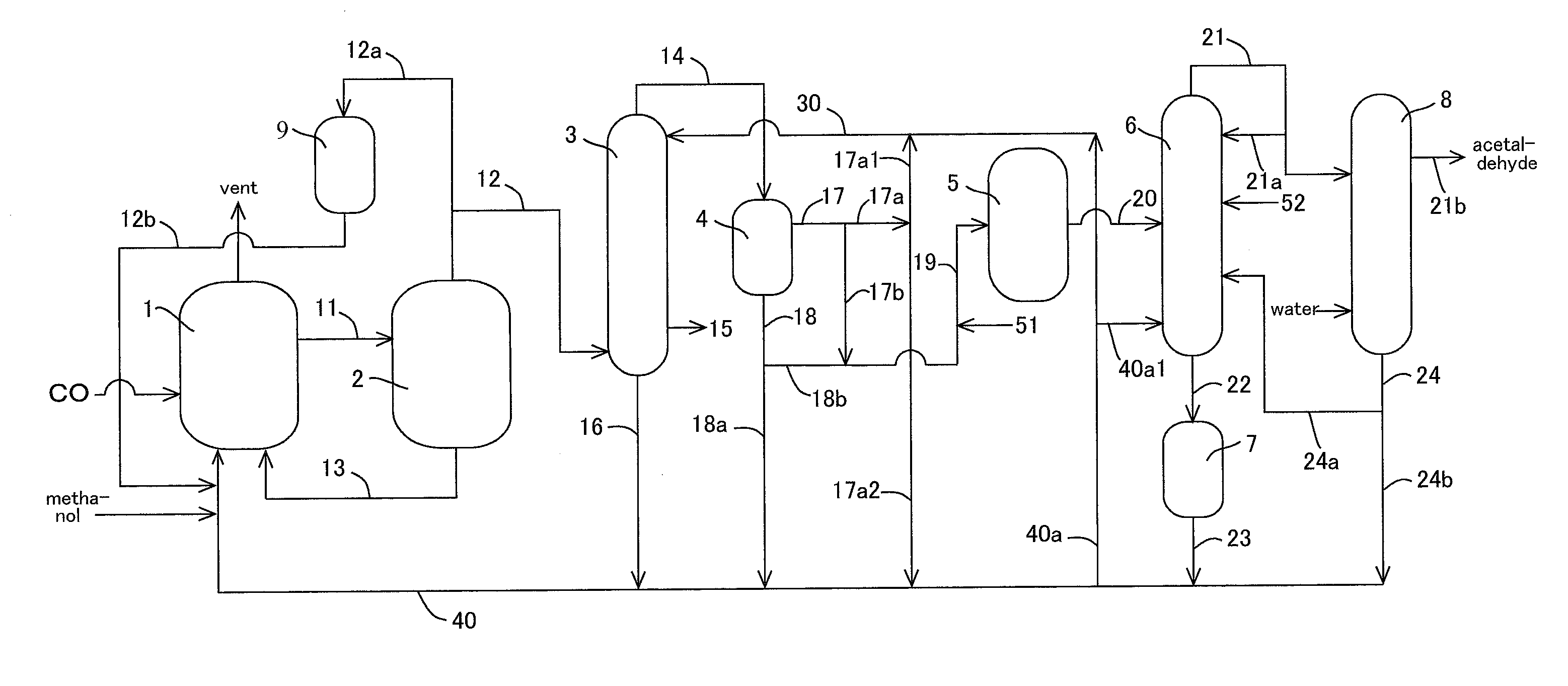 Process for producing acetic acid