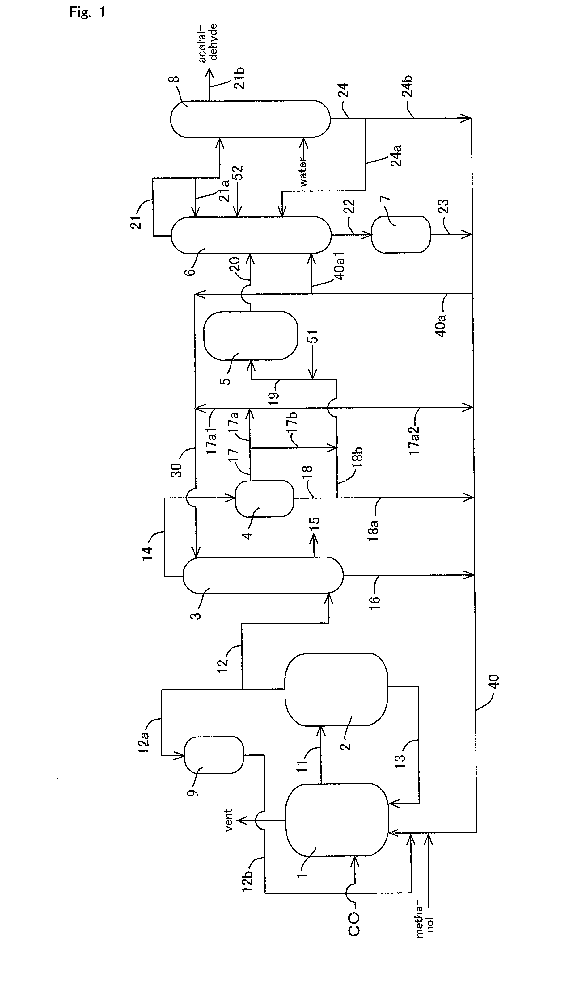 Process for producing acetic acid