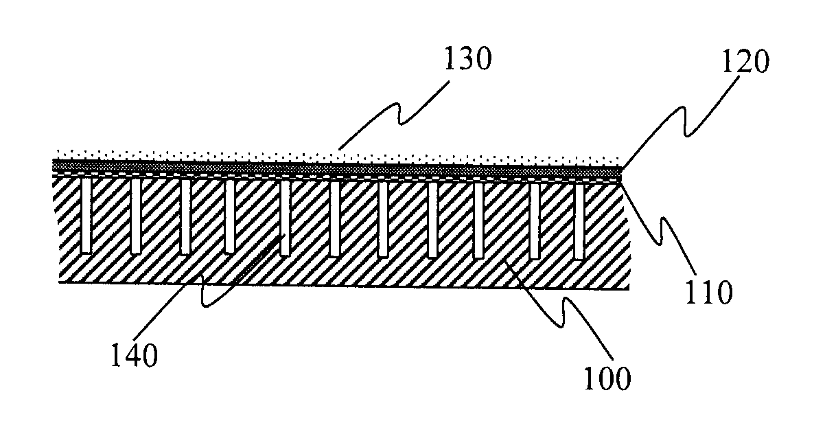 Porous nonwoven scrims in acoustical panels