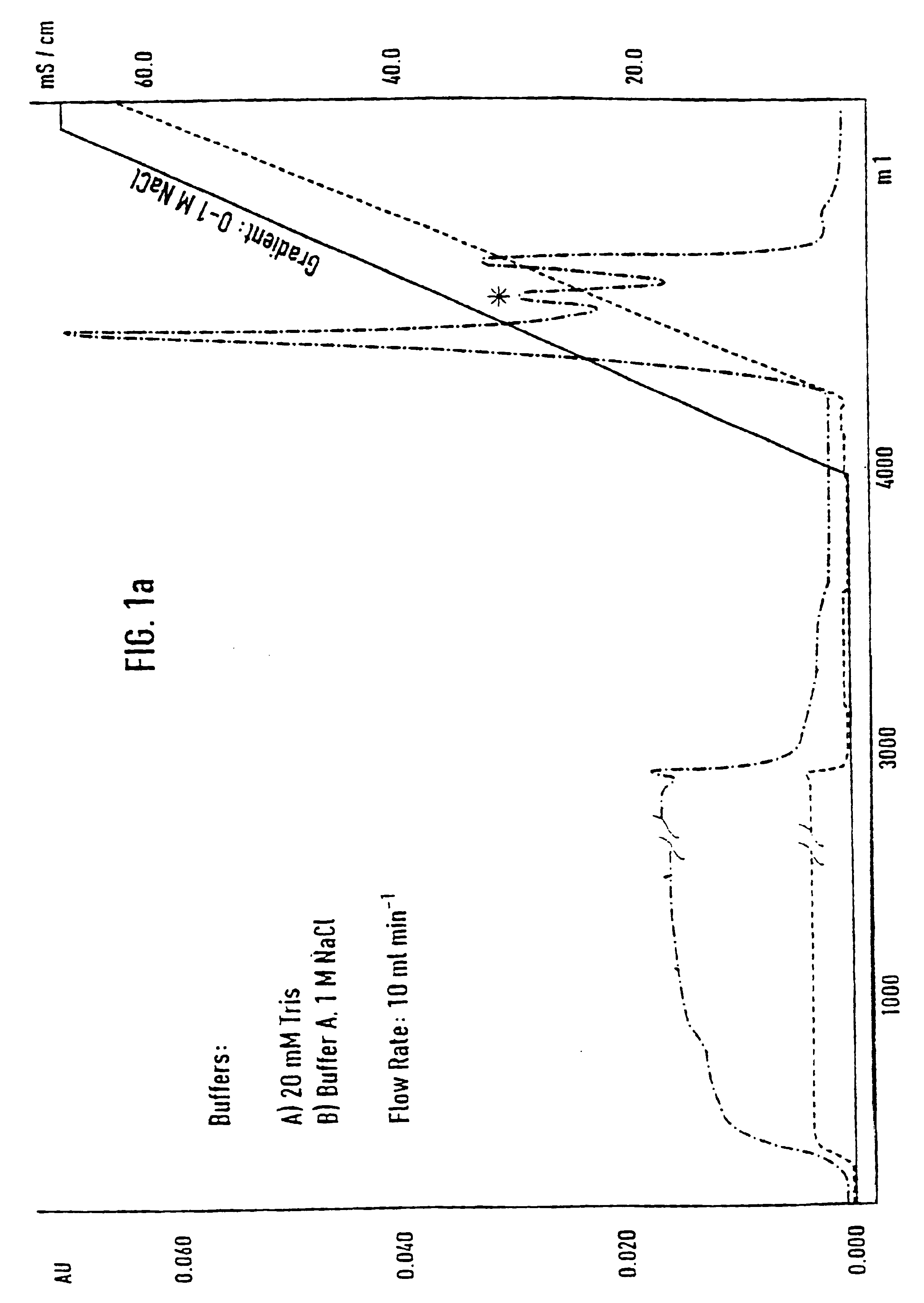 Protein for blocking platelet adhesion