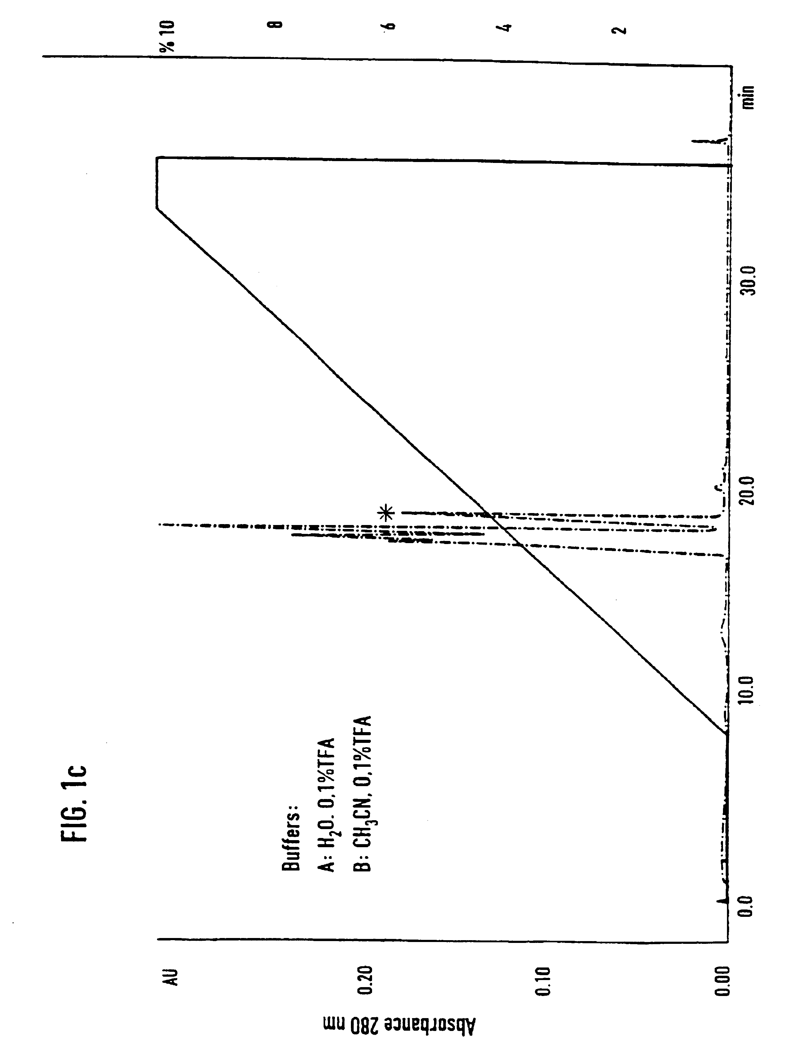 Protein for blocking platelet adhesion