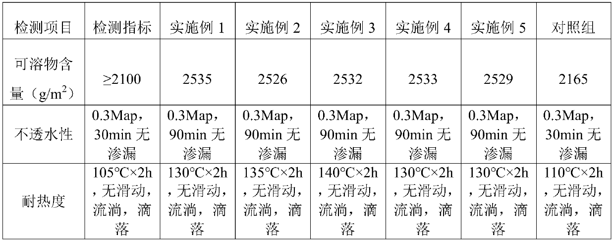 Novel modified asphalt waterproof coiled material and preparation method thereof