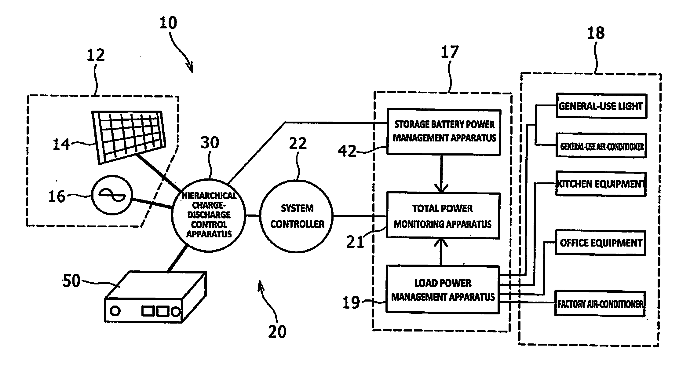 Power management system