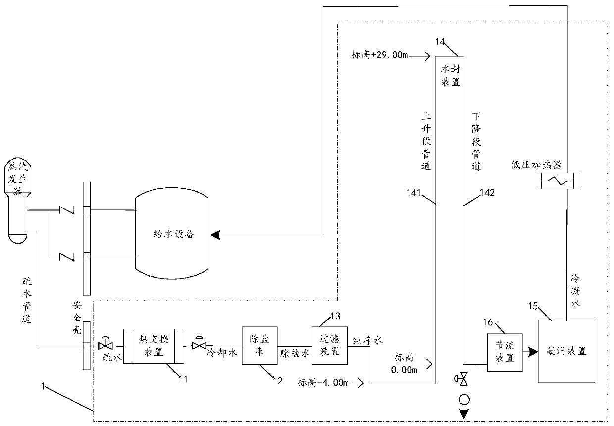 Nuclear power plant vapor generator sewerage system