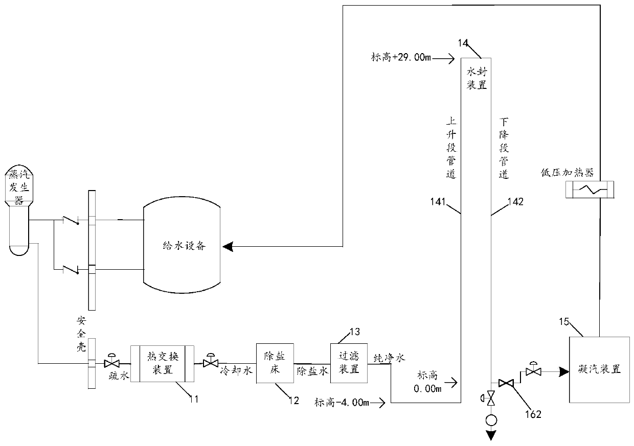 Nuclear power plant vapor generator sewerage system