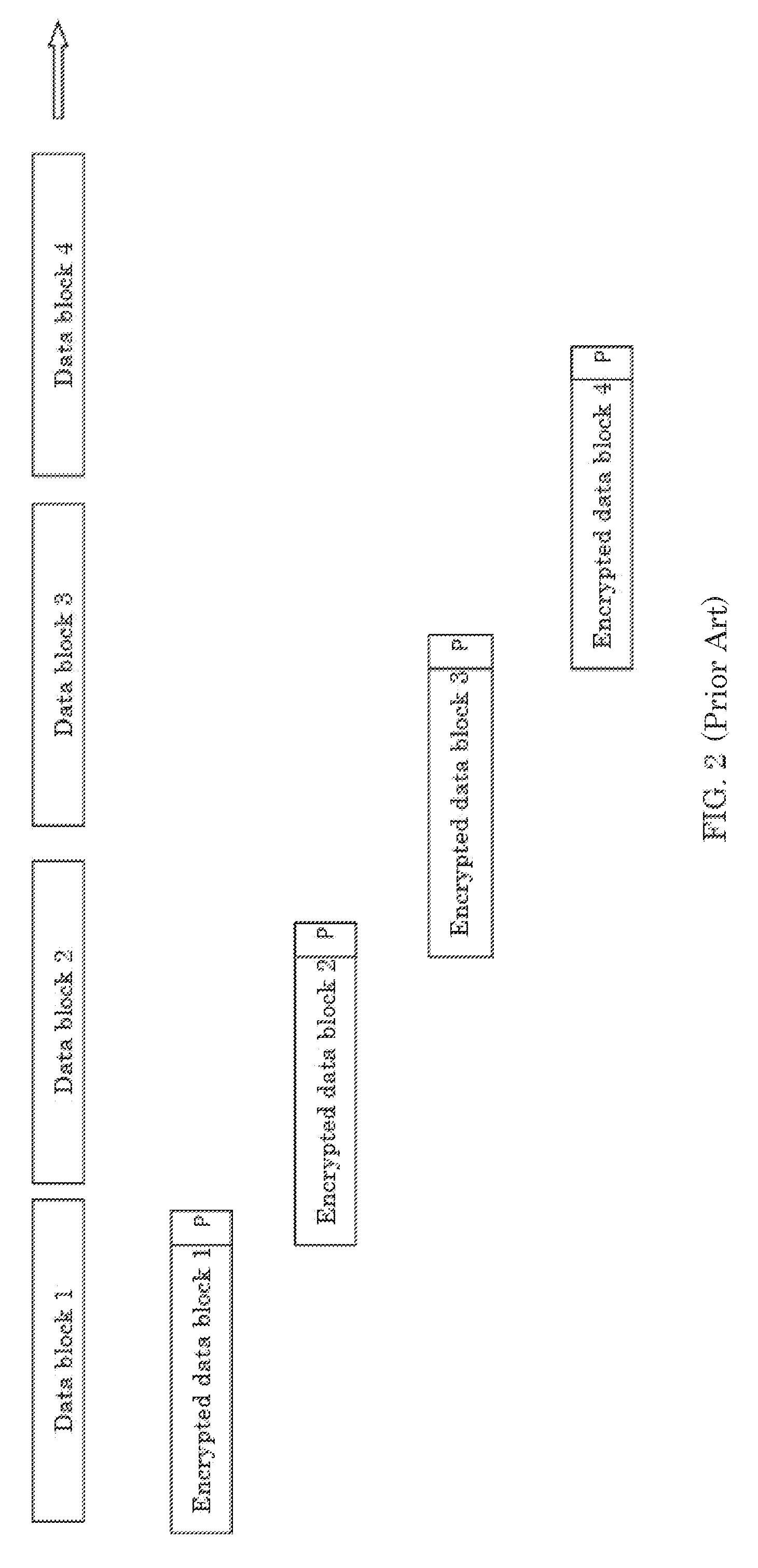 Method and System for High-Efficiency Self-Adaptive Modular Data Encryption