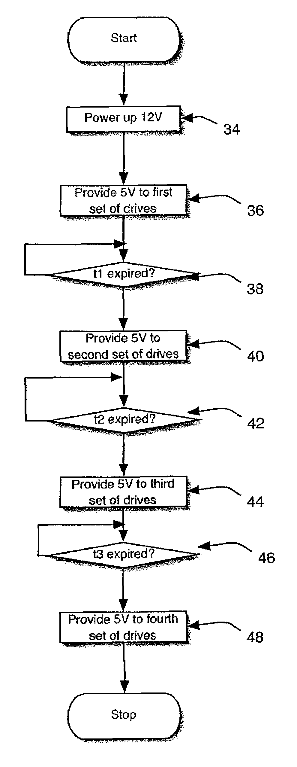 Disk drive input sequencing for staggered drive spin-up