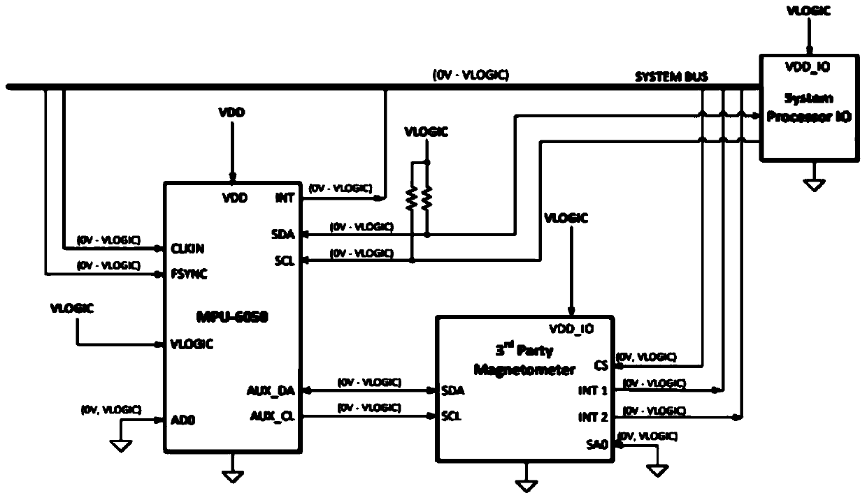 Hyperbaric oxygen chamber vital sign monitoring method and system