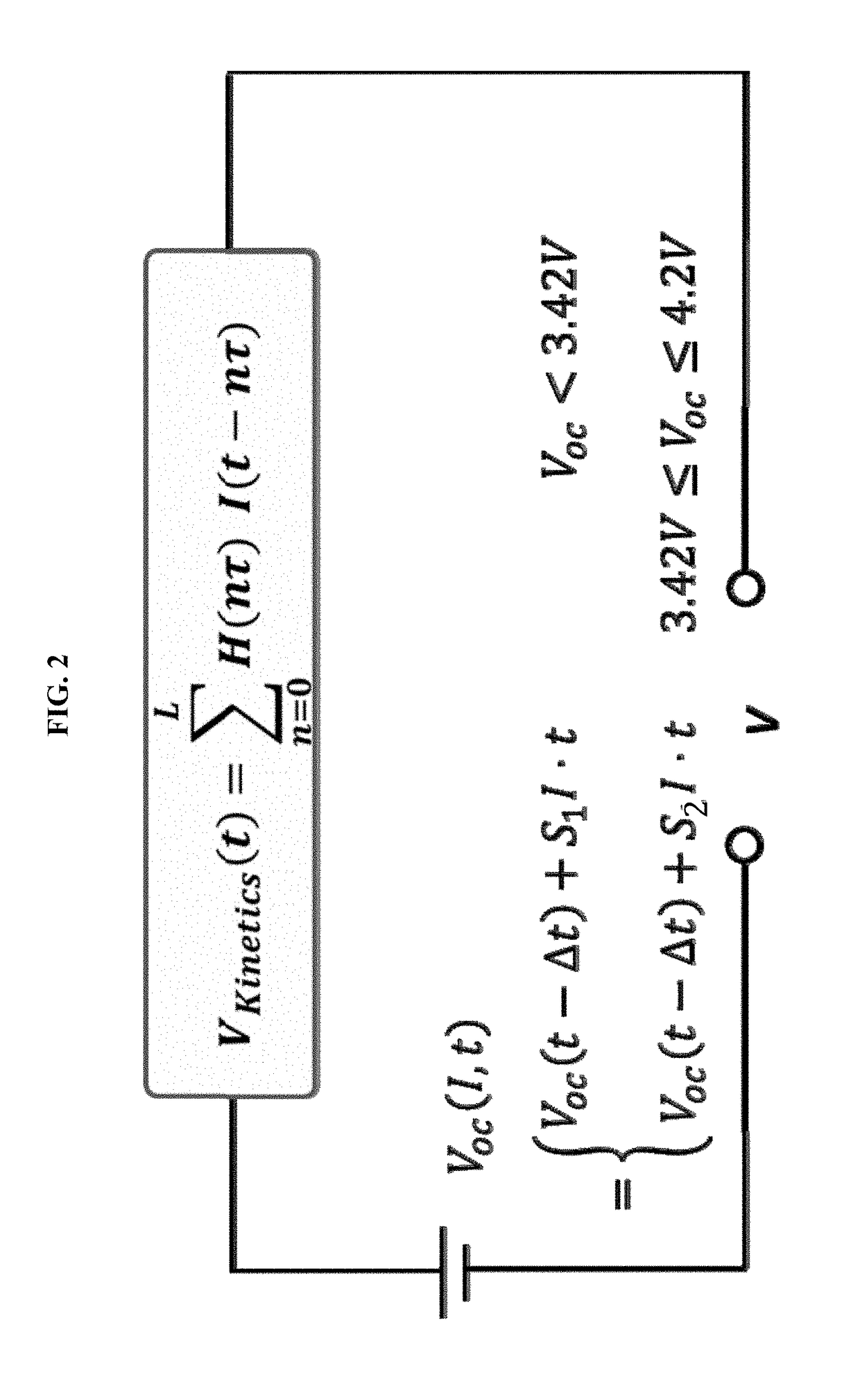 Methods for on-line, high-accuracy estimation of battery state of power