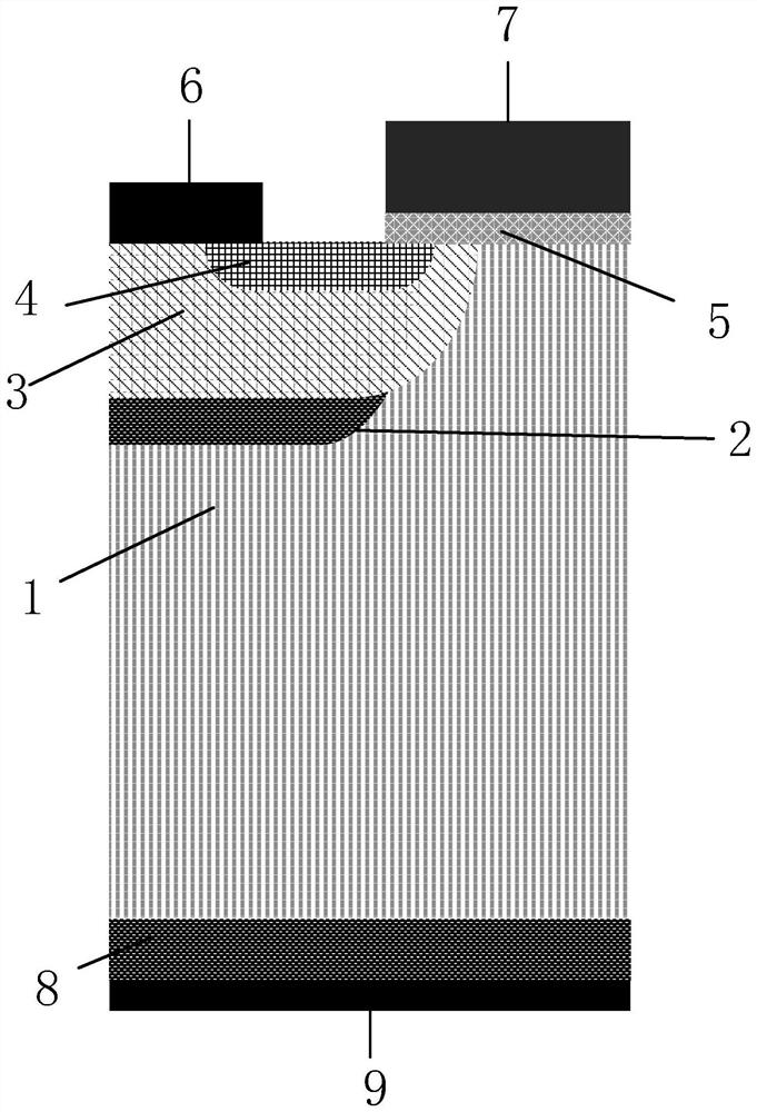 A kind of manufacturing method of igbt