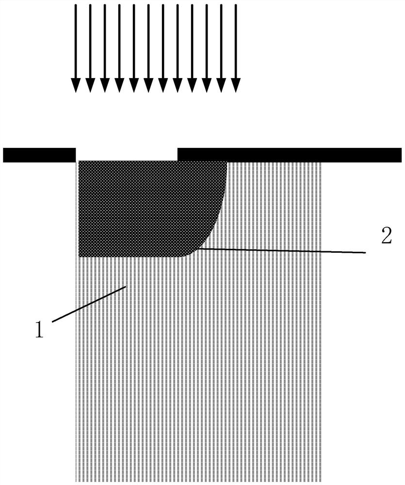 A kind of manufacturing method of igbt