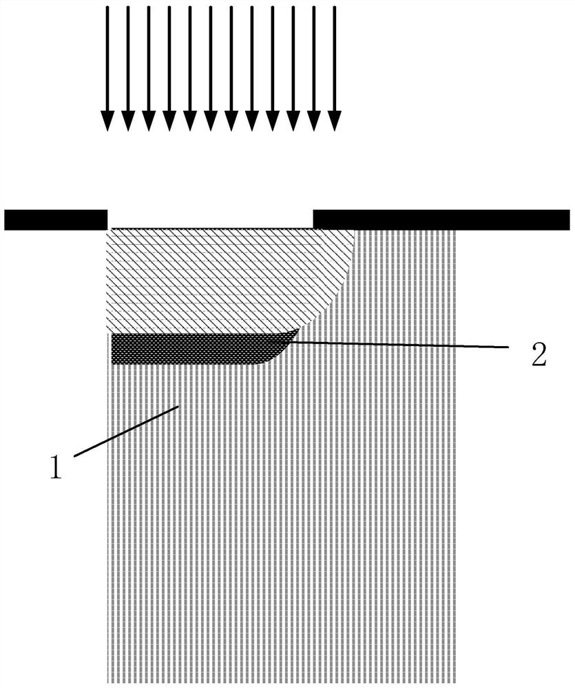 A kind of manufacturing method of igbt