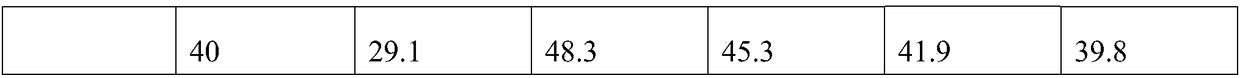 Hydrating and repairing facial mask and preparation method thereof