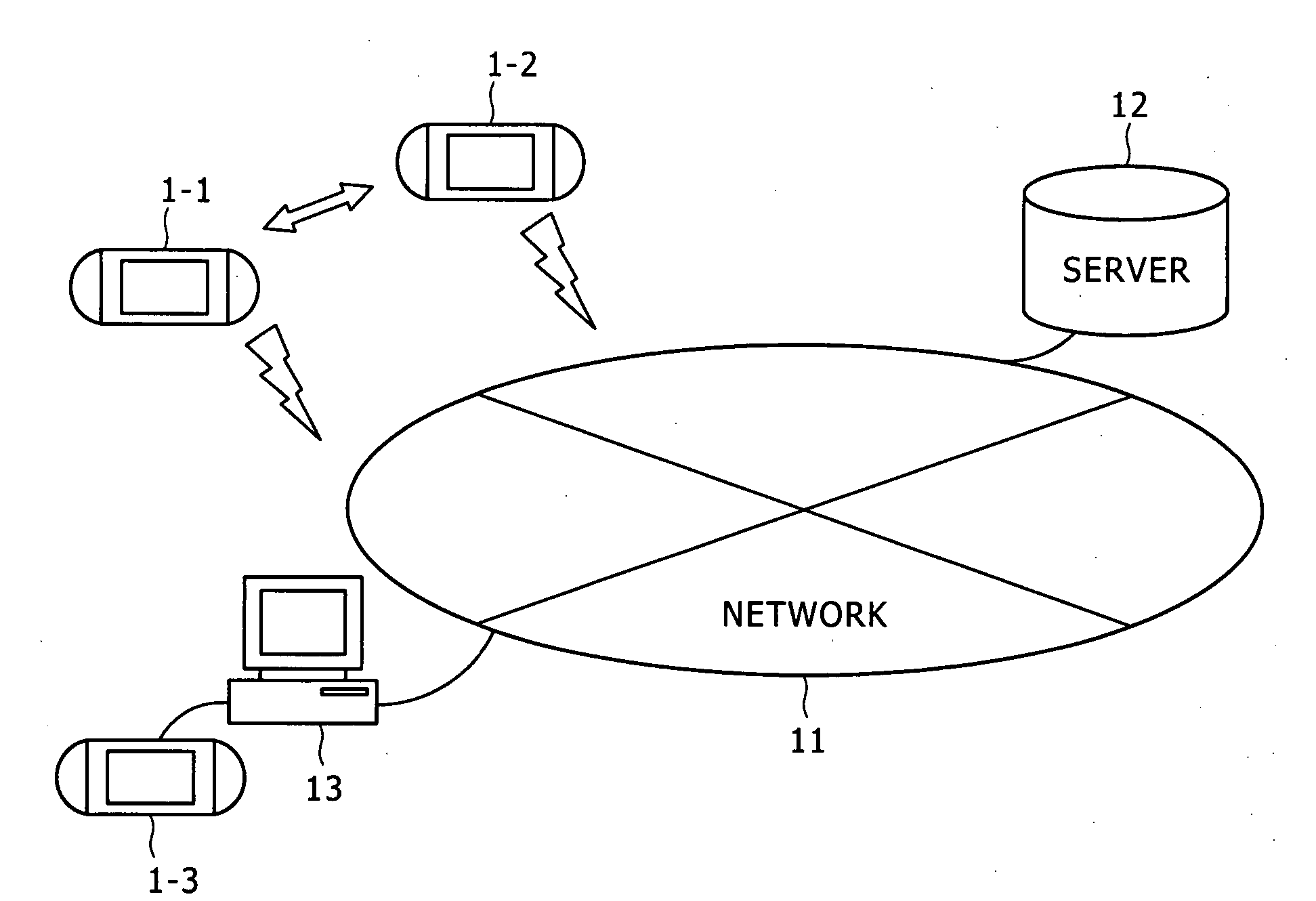 Information processing system, information processing apparatus, information processing method, information processing program and recording medium for storing the program