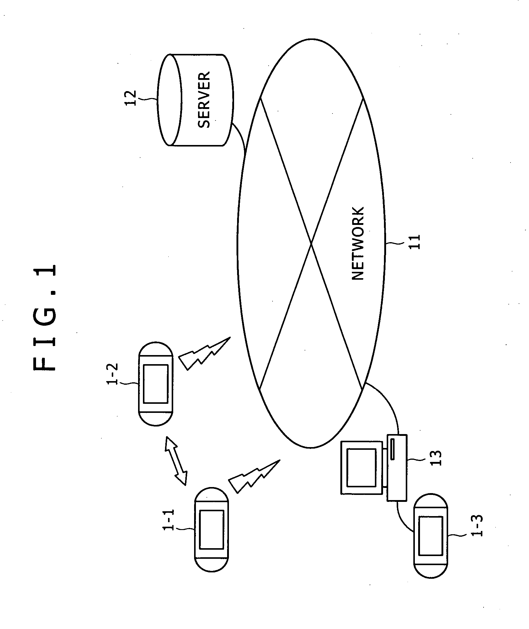 Information processing system, information processing apparatus, information processing method, information processing program and recording medium for storing the program