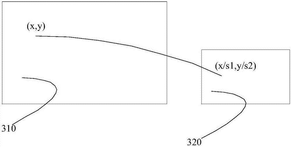 Image processing method and device, electronic device and storage medium