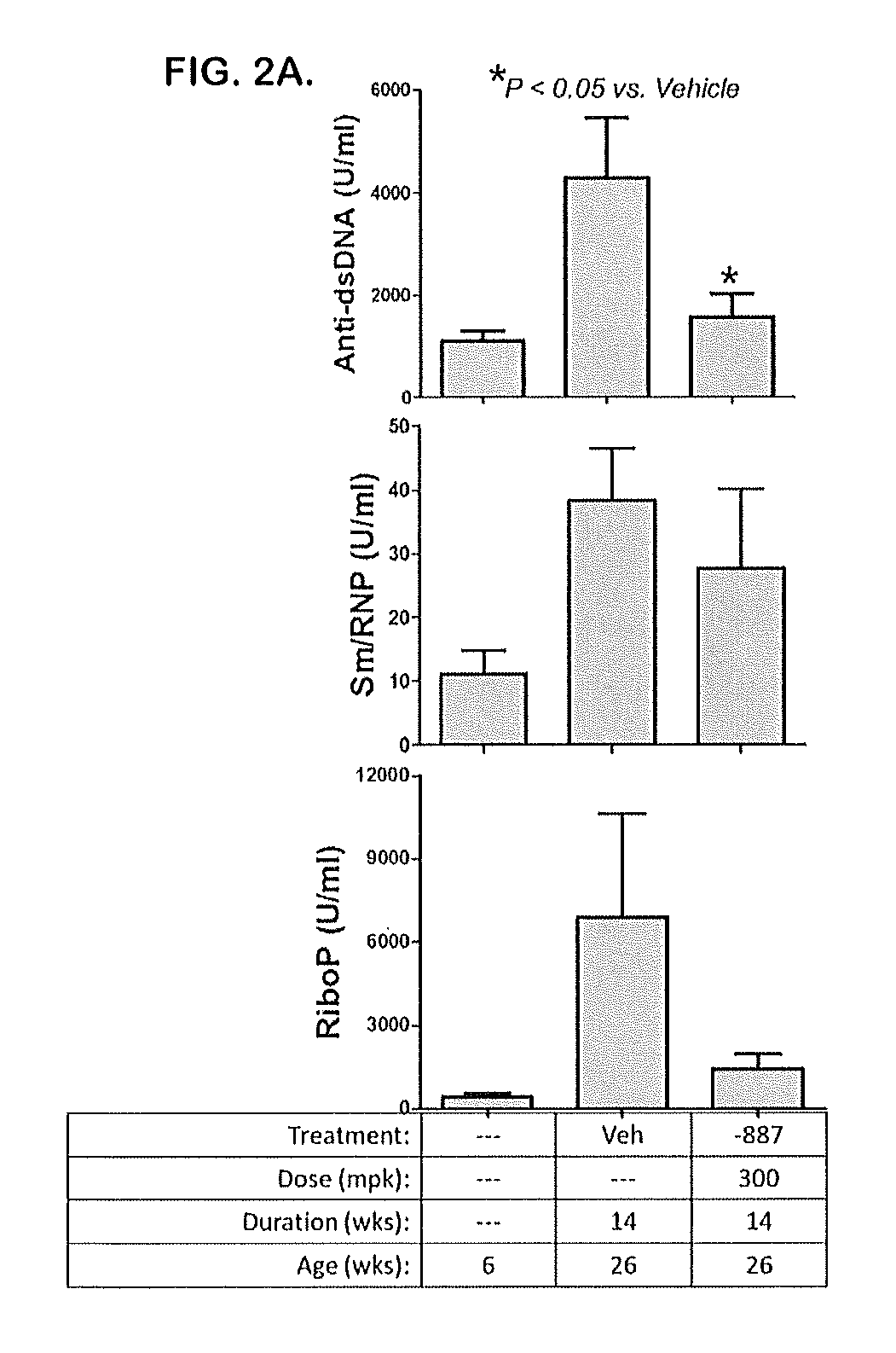 Tetrahydropyrazolopyrimidine compounds