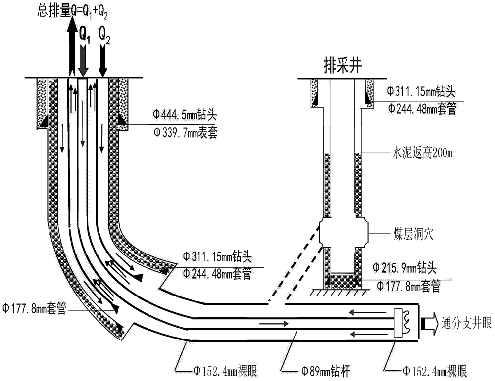 Dual-cycle relay coal bed well drilling method