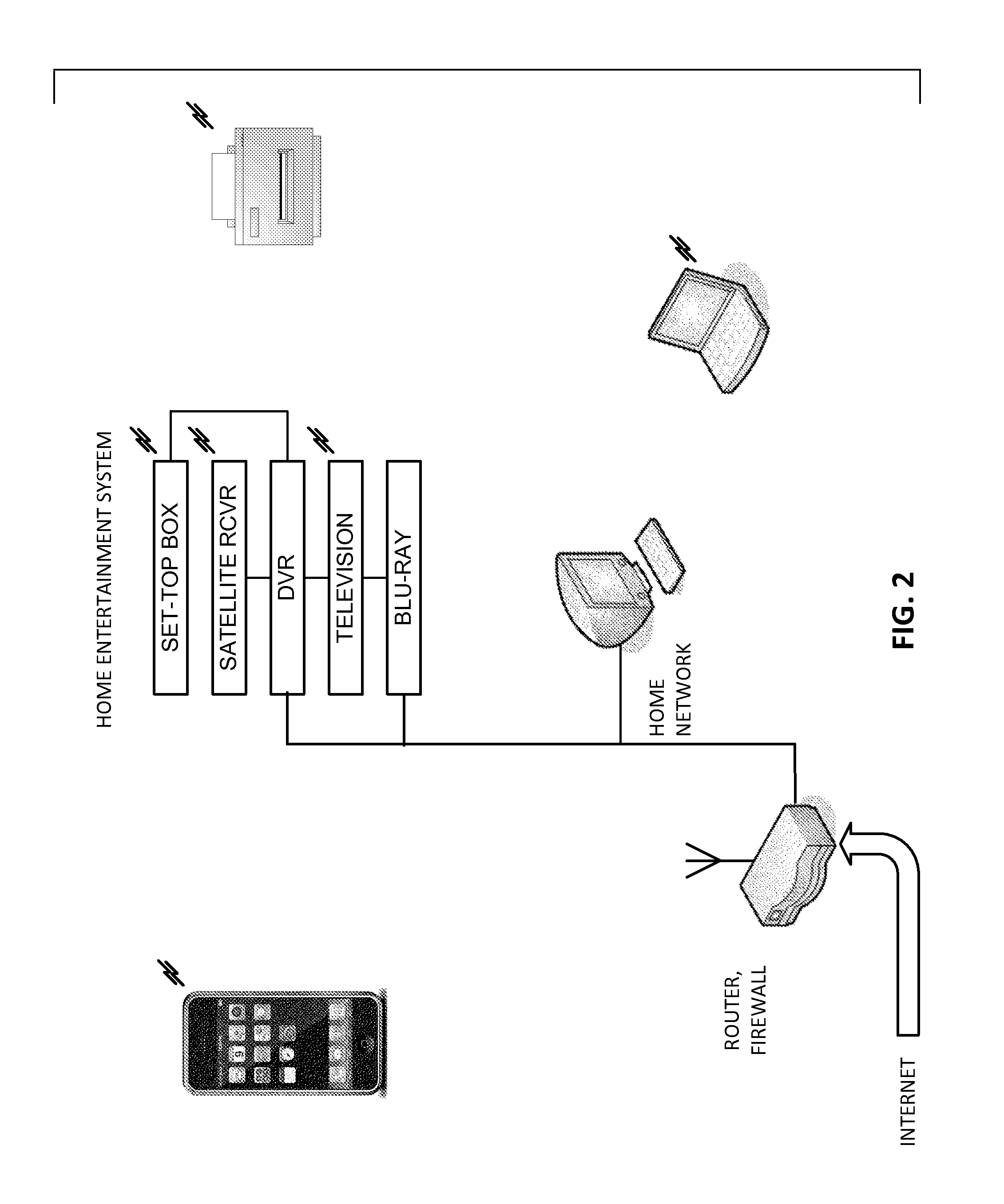 Shared secret arrangements and optical data transfer